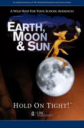 Earth, Moon & Sun Poster